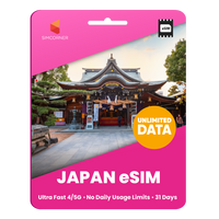 Thumbnail for [eSIM] Japan Unlimited Data