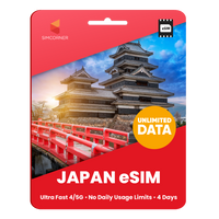 Thumbnail for [eSIM] Japan Unlimited Data