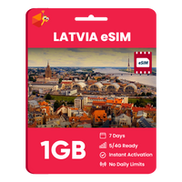 Thumbnail for Latvia eSIM: 1GB - 7 Days