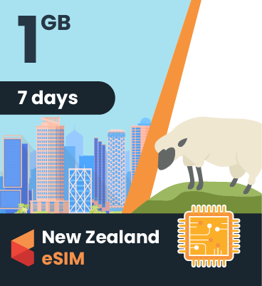 New Zealand eSIM: 1GB - 7 Days