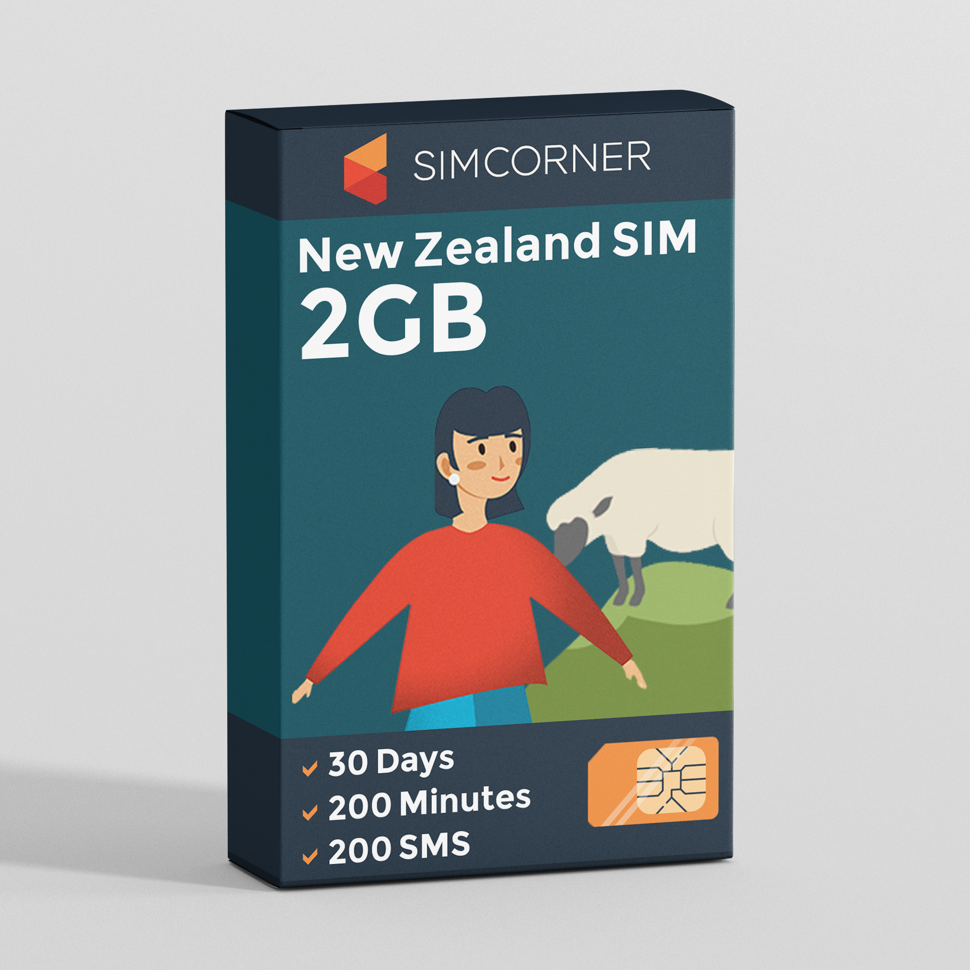 New Zealand Sim Card (One NZ) - 2GB