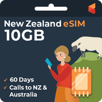 Thumbnail for New Zealand Travel eSIM (One NZ) - 10GB