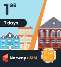 Thumbnail for Norway eSIM: 1GB - 7 Days