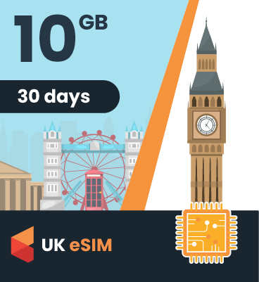 United Kingdom eSIM: 10GB - 30 Days