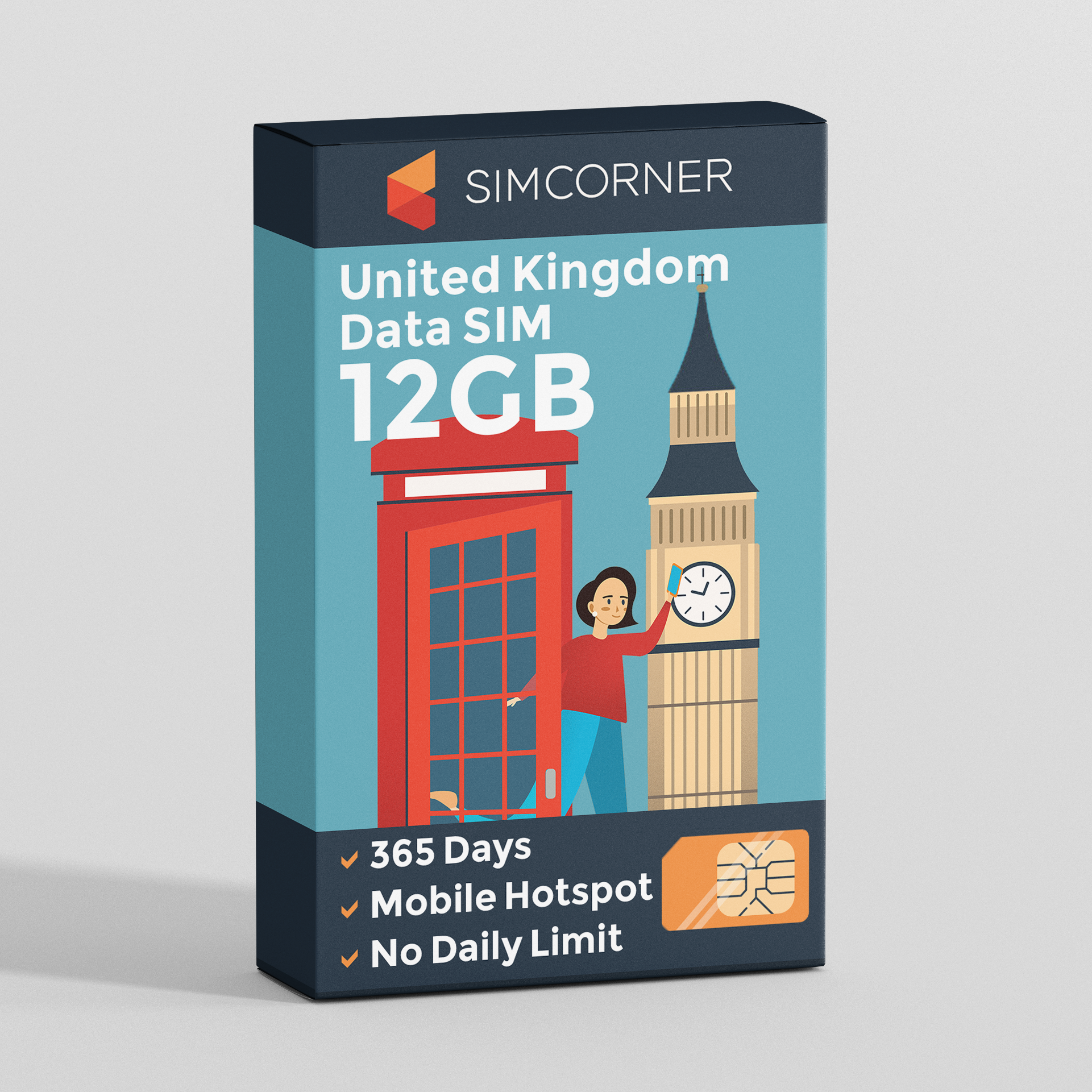 UK Data Only Sim (12GB)